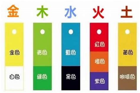 灰色属什么|12种颜色对照表五行 浅灰色属于什么五行属性